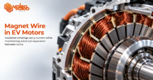 Magnet wire in electric vehicle motors forming insulated stator windings